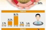 比特币如何支付和流通(比特币如何支付和流通的钱)