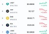 比特币2015年的价格(比特币2015年价格详细)