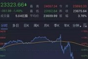 比特币股票基金(比特币股票基金代码查询)