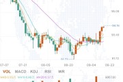 比特币etf5月15日(比特币5月10日今日消息)