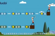 比特币分叉路线图(比特币分叉了哪些币种)