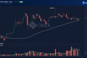 比特币兑换比率(比特币兑换人民币汇率)