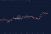 比特币2017一月(比特币2017年每月价格)
