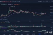 关于比特币风险通知(关于比特币风险通知文件)