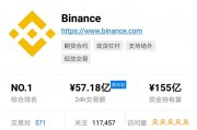 查看比特币交易网址(查看比特币交易网址的软件)