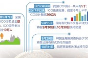 比特币线下交易方法(比特币线上和线下的区别)