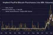 境外比特币交易网站排名(境外比特币交易网站排名榜)