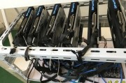 比特币新手挖矿(比特币挖矿操作流程)