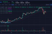 比特币12月29日价格行情(比特币12月29日价格行情最新)