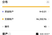 挖比特币收入(现在挖比特币一个月能赚多少)